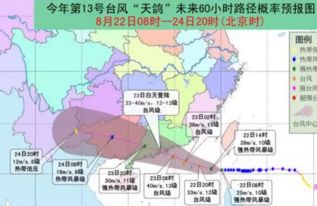 中央气象台台风网(中央气象台台风网预报图) 中央气象台台风网(中央气象台台风网预报图)