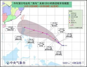 中央气象台台风网(中央气象台台风网预报图) 中央气象台台风网(中央气象台台风网预报图)