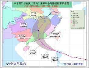中央气象台台风网(中央气象台台风网预报图) 中央气象台台风网(中央气象台台风网预报图)