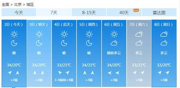 天气预报北京(天气预报北京天气预报) 天气预报北京(天气预报北京天气预报)