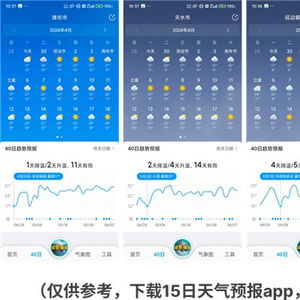 成都天气查询(成都天气查询15天预报表最新消息及时间) 成都天气查询(成都天气查询15天预报表最新消息及时间)