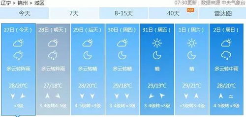 辽宁一周天气预报七天(辽宁省一周天气) 辽宁一周天气预报七天(辽宁省一周天气)