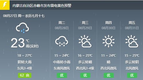 赤峰天气预报（赤峰天气预报30天查询结果）