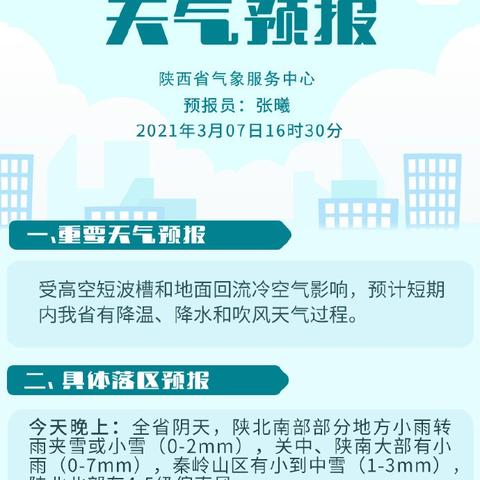 天气预报下载2021最新版(天气预报下载2021最新版免费安装) 天气预报下载2021最新版(天气预报下载2021最新版免费安装)