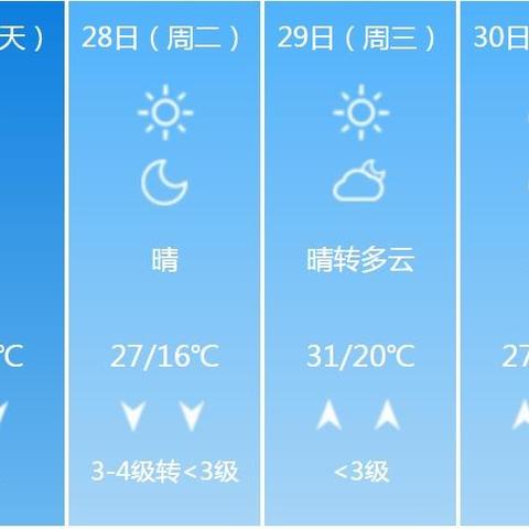 吉安未来30天天气预报(吉安未来30天天气预报情况) 吉安未来30天天气预报(吉安未来30天天气预报情况)