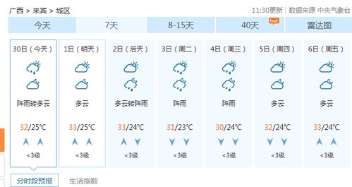 哪个天气预报最准(哪个天气预报最准确官方免费) 哪个天气预报最准(哪个天气预报最准确官方免费)