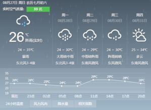 最近60天天气预报本地(部队三个一致) 最近60天天气预报本地(部队三个一致)