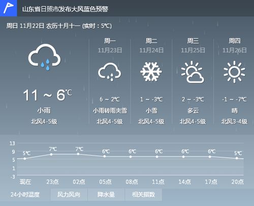 宁安天气预报(宁安天气预报15天查询) 宁安天气预报(宁安天气预报15天查询)