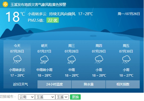 玉溪天气预报(玉溪天气预报15天查询) 玉溪天气预报(玉溪天气预报15天查询)