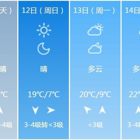 潜江天气(潜江天气预报下载最新版) 潜江天气(潜江天气预报下载最新版)