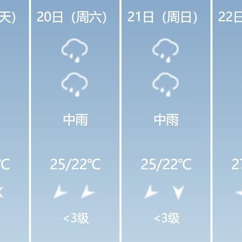 潜江天气(潜江天气预报下载最新版) 潜江天气(潜江天气预报下载最新版)