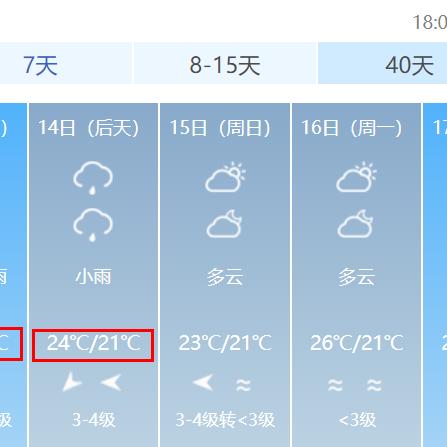 未来三天全国天气预报图（未来三天全国天气预报图72小时全国降雨云图）