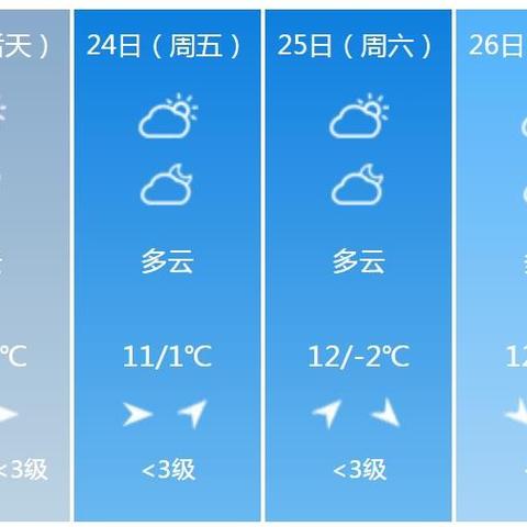 牡丹江天气预报15天查询(牡丹江天气预报15 百度 百度) 牡丹江天气预报15天查询(牡丹江天气预报15 百度 百度)