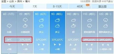 博兴天气预报(博兴天气预报30天) 博兴天气预报(博兴天气预报30天)