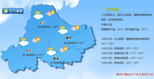 湖州天气预报查询一周的简单介绍 湖州天气预报查询一周的简单介绍