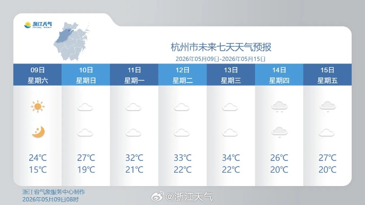 天气预报杭州(天气预报杭州萧山) 天气预报杭州(天气预报杭州萧山)