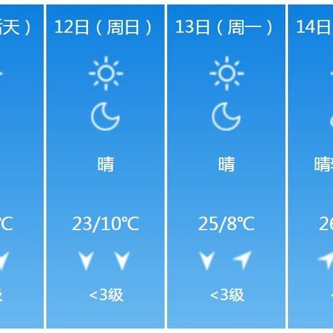 北京市天气(北京市天气预报15天查询百度) 北京市天气(北京市天气预报15天查询百度)