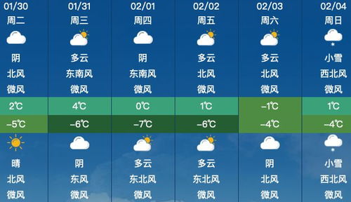 曹县天气预报15天查询(曹县天气预报15天查询30天) 曹县天气预报15天查询(曹县天气预报15天查询30天)