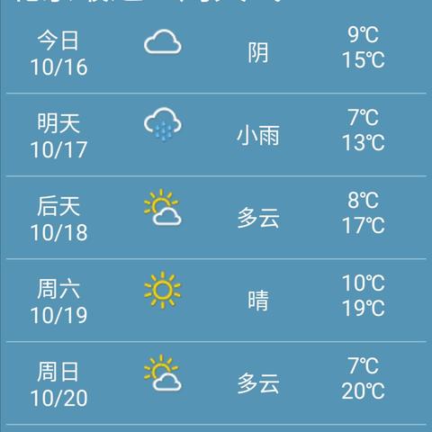 北京天气15天预报穿衣(北京十五天天气预报穿衣指南) 北京天气15天预报穿衣(北京十五天天气预报穿衣指南)