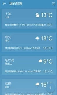 天气预报天气网(天气预报官方app) 天气预报天气网(天气预报官方app)
