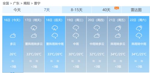 普宁天气预报(普宁天气) 普宁天气预报(普宁天气)