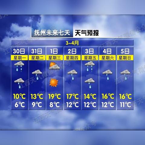 灵璧天气预报（灵璧天气预报一周天气）