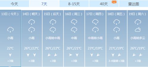 下一周天气怎么样（下一周天气情况怎么样）
