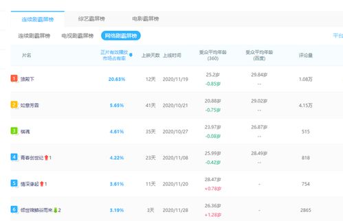 天下彩天下彩正版免费资料大全最新版本V33.28.47.0ios版本-推荐 天下彩天下彩正版免费资料大全最新版本V33.28.47.0ios版本-推荐