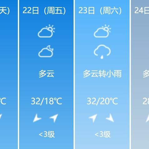 宝鸡天气预报30天(陕西天气预报一周7天) 宝鸡天气预报30天(陕西天气预报一周7天)
