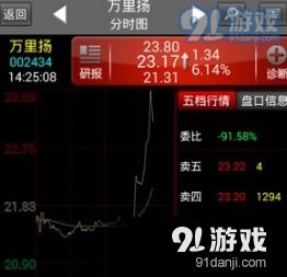 银河app最新版本V91.20.95.59安卓系统版本-推荐 银河app最新版本V91.20.95.59安卓系统版本-推荐
