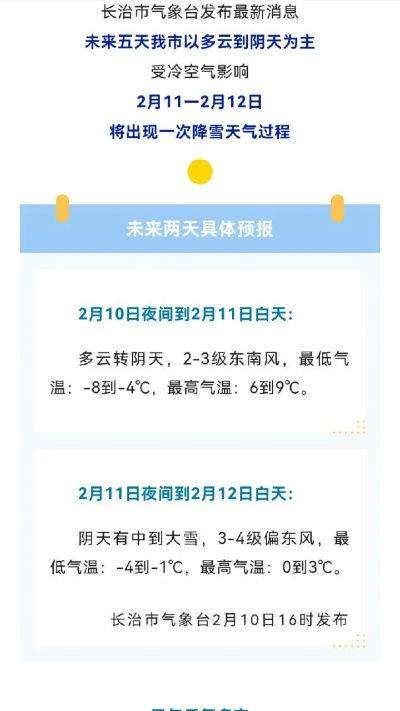 天气实时动态（天气实时动态长治）