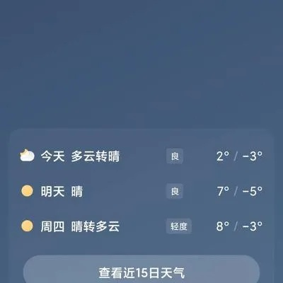 天气预报15天当地天气查询软件(2025最新版天气预报) 天气预报15天当地天气查询软件(2025最新版天气预报)