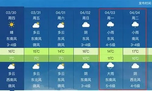 脚上怎样分辨是脚气还是湿疹（怎么确定是脚气还是湿疹）