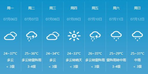 郑州天气48小时预报(郑州天气预报40天最新) 郑州天气48小时预报(郑州天气预报40天最新)