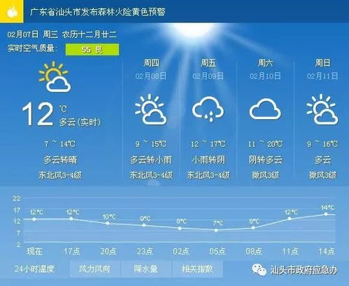 郑州天气48小时预报(郑州天气预报40天最新) 郑州天气48小时预报(郑州天气预报40天最新)
