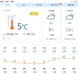 合肥未来15天天气预报(合肥未来15天天气预报一览表) 合肥未来15天天气预报(合肥未来15天天气预报一览表)
