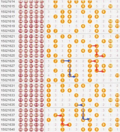 内蒙古11选五走势图牛免费版V88.77.57.152安卓版本-好用 内蒙古11选五走势图牛免费版V88.77.57.152安卓版本-好用