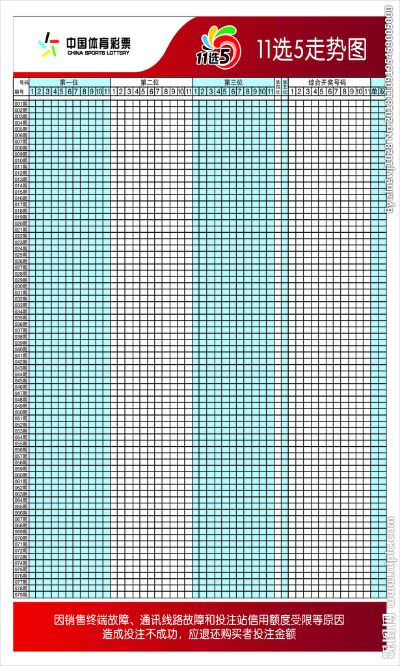 内蒙古11选五走势图牛免费版V88.77.57.152安卓版本-好用 内蒙古11选五走势图牛免费版V88.77.57.152安卓版本-好用