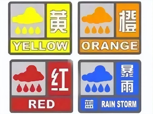 暴雨预警颜色等级(暴雨预警颜色等级按严重程度分为几级) 暴雨预警颜色等级(暴雨预警颜色等级按严重程度分为几级)