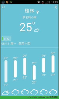 下载天气预报正版(下载中央天气预报正版没有广告) 下载天气预报正版(下载中央天气预报正版没有广告)
