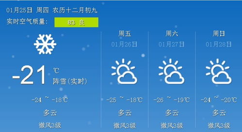 克拉玛依天气预报(克拉玛依天气预报7天准确一览表) 克拉玛依天气预报(克拉玛依天气预报7天准确一览表)