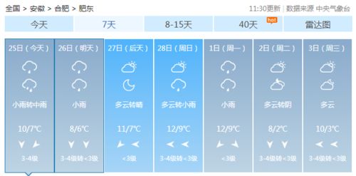 高邮天气预报7天（高邮天气预报30天精准）