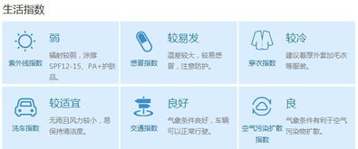 合肥天气预报查询一周15天气预报(合肥天气预报15天查询天气查询) 合肥天气预报查询一周15天气预报(合肥天气预报15天查询天气查询)