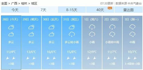 包含桂林的天气预报五天以上准吗的词条