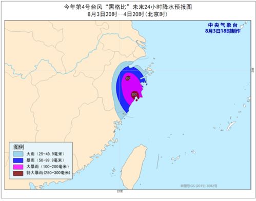 上海台风（上海台风几级）
