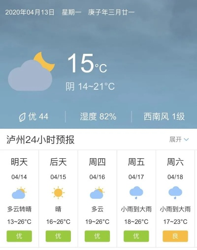 泸州天气预报（泸州天气预报15天30天准确）