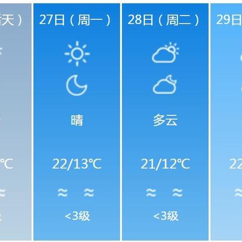 贵州未来15天天气预报(贵州未来15天天气预报穿衣指数) 贵州未来15天天气预报(贵州未来15天天气预报穿衣指数)