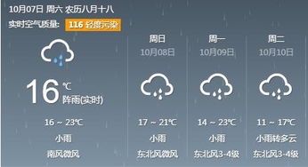 济南天气预报查询（济南天气预报一周7天10天15天天气预报）