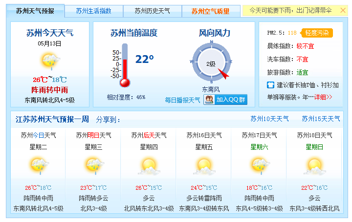 江苏苏州天气(江苏苏州天气预报) 江苏苏州天气(江苏苏州天气预报)