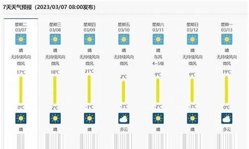 常德天气预报(常德天气预报30天) 常德天气预报(常德天气预报30天)